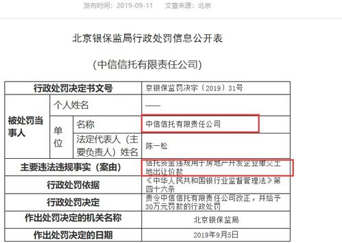 監(jiān)管重拳出擊 奔馳金融公司被罰80萬，信托違規(guī)輸血房地產(chǎn)受罰